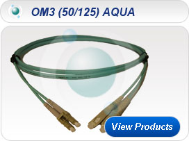 Ruggedised (FLAT TWIN) Patchcords OM3 (50/125) AQUA